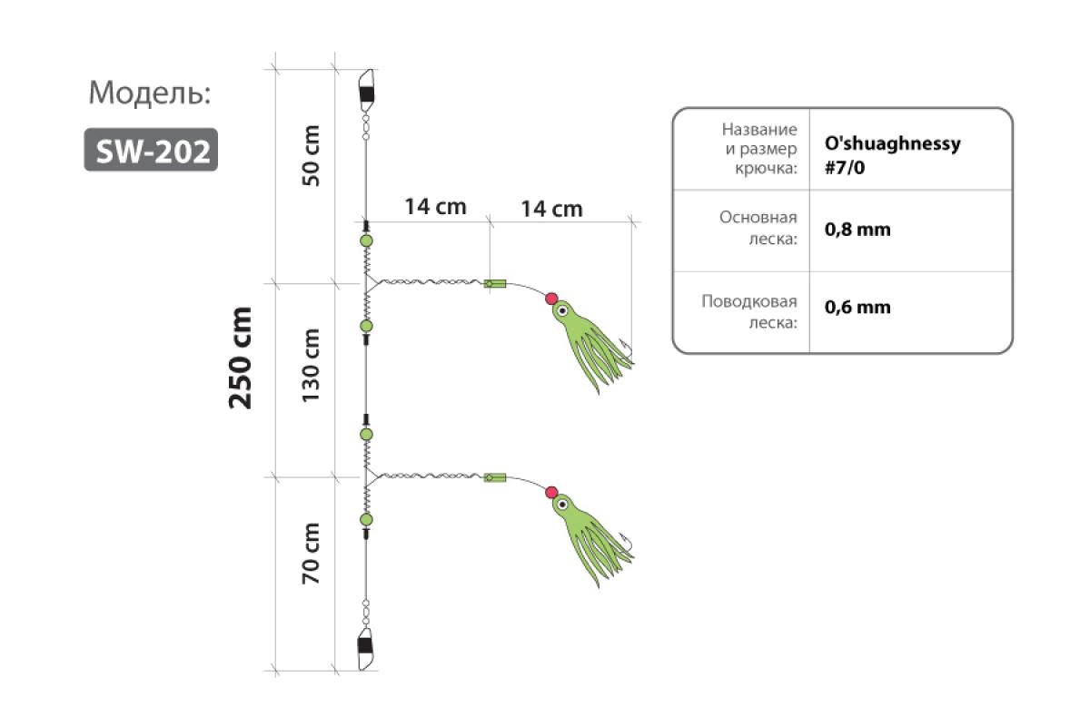 Оснастка morigen h-708 #6. Хигаши 109. Оснастка higashi. Как крючки оснастить кембриками. Оснастка morigen n-104 #15.