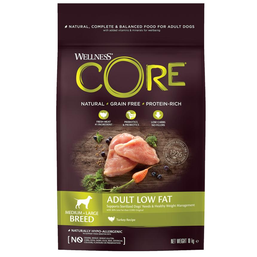   Core Low Fat        10