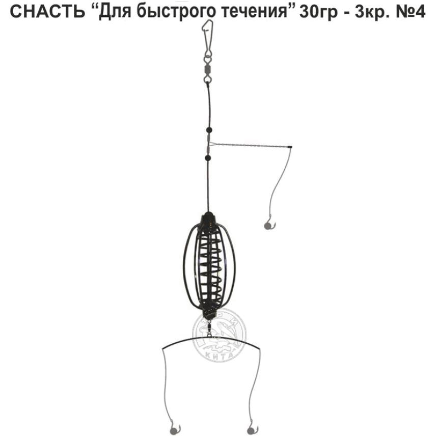 Pin di ТуризмСнаряжениеВыживание