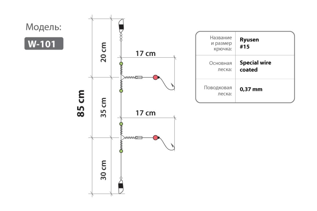 Оснастка higashi. Самодур higashi. Отвод для крючка оранж в сторону. Оснастка higashi. Оснастка higashi y-101 #15.
