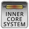 Inner Core System
