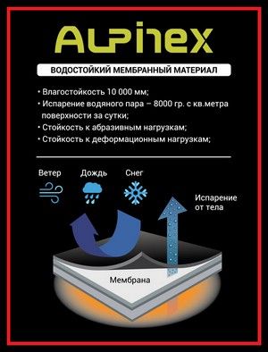 Изображение 1 : Костюмы Forsage - новинка для ненастной погоды