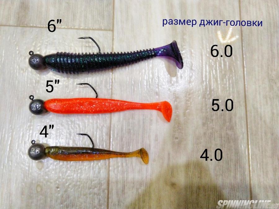 Размеры джиг головок и приманок: полезная информация для рыболовов 
